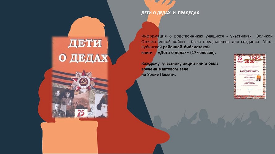 «БЫЛА ВОЙНА - БЫЛА ПОБЕДА!»